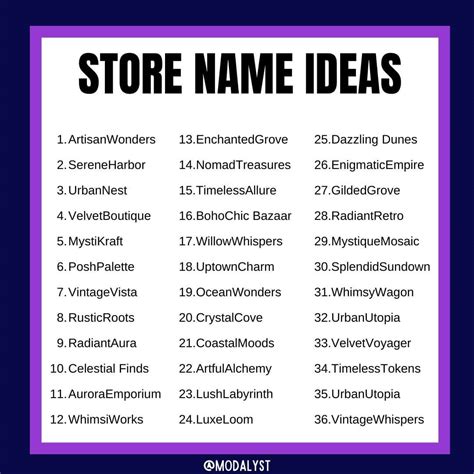 Store Name Ideas and Examples (2024) .